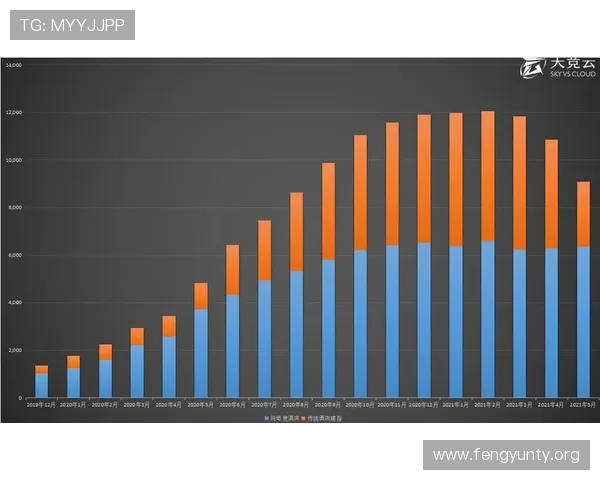 海德体育在体育行业中的市场份额与竞争优势深度剖析帮助企业布局